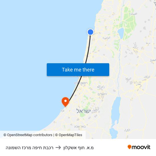 רכבת חיפה מרכז השמונה to מ.א. חוף אשקלון map