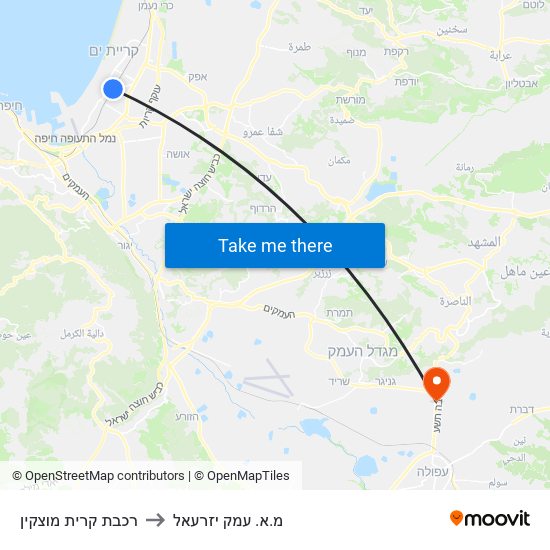 רכבת קרית מוצקין to מ.א. עמק יזרעאל map