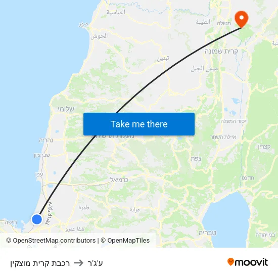 רכבת קרית מוצקין to ע'ג'ר map