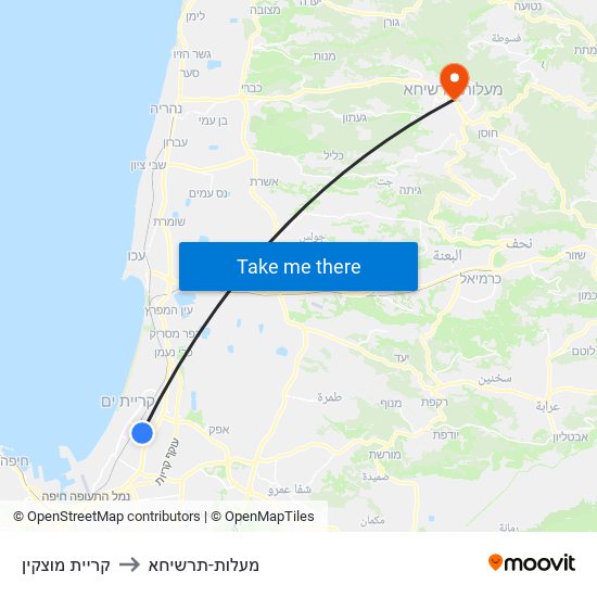 קריית מוצקין to קריית מוצקין map