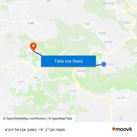 כאוכב אבו אל-היג'א to מצפה אבי"ב map