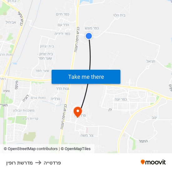 מדרשת רופין to פרדסייה map