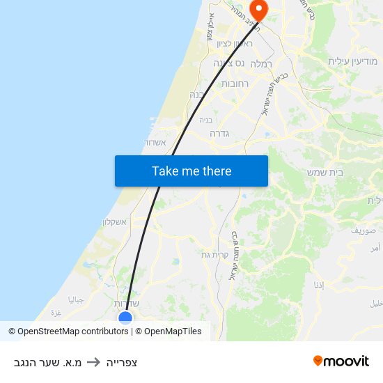 מ.א. שער הנגב to צפרייה map