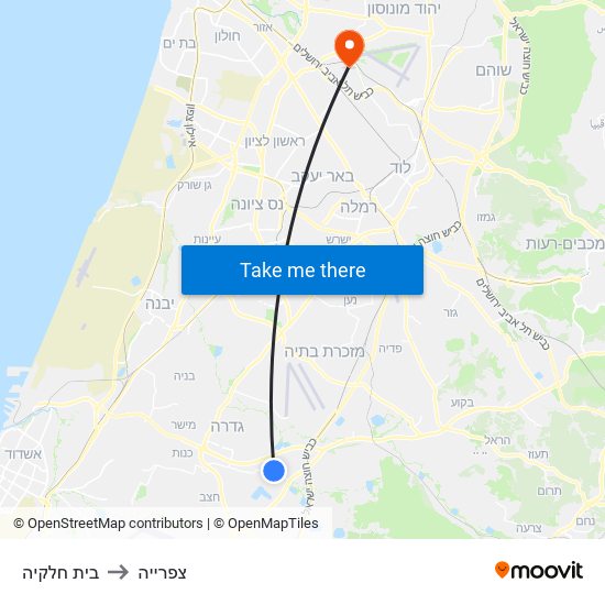 בית חלקיה to צפרייה map