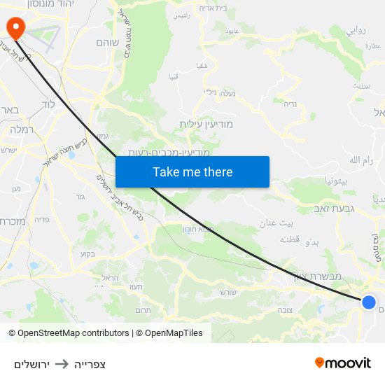 ירושלים to צפרייה map