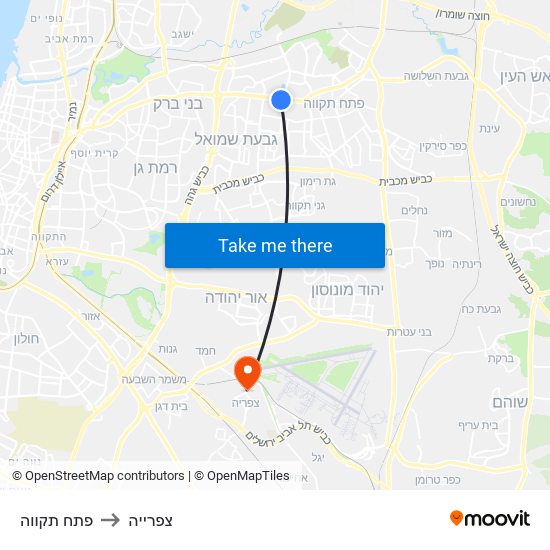 פתח תקווה to צפרייה map