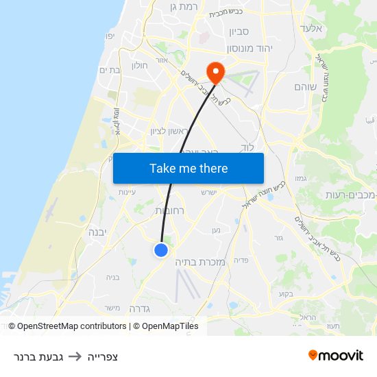 גבעת ברנר to צפרייה map