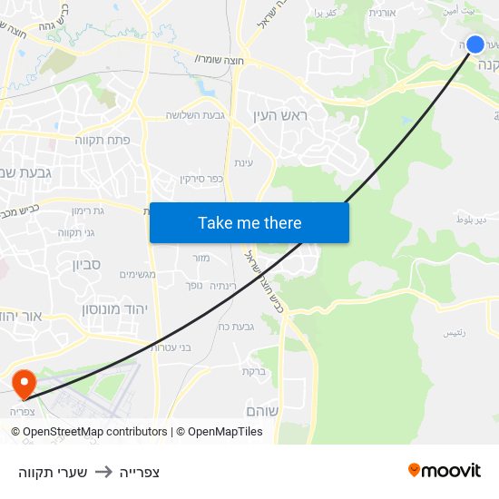 שערי תקווה to צפרייה map