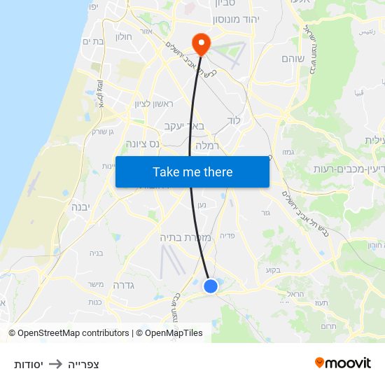 יסודות to צפרייה map