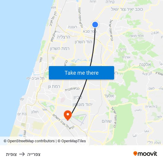 צופית to צפרייה map