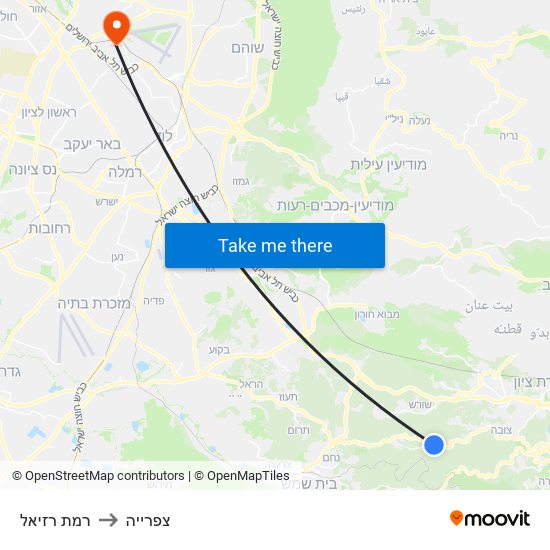 רמת רזיאל to צפרייה map