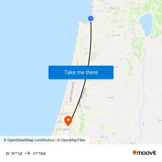 קריית ים to צפרייה map