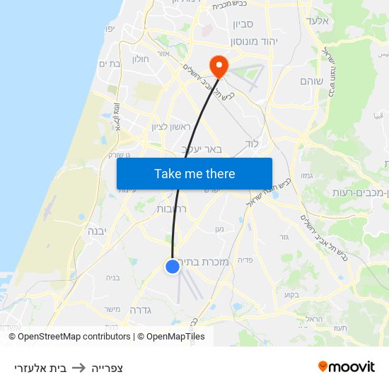 בית אלעזרי to צפרייה map