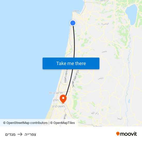 מגדים to צפרייה map