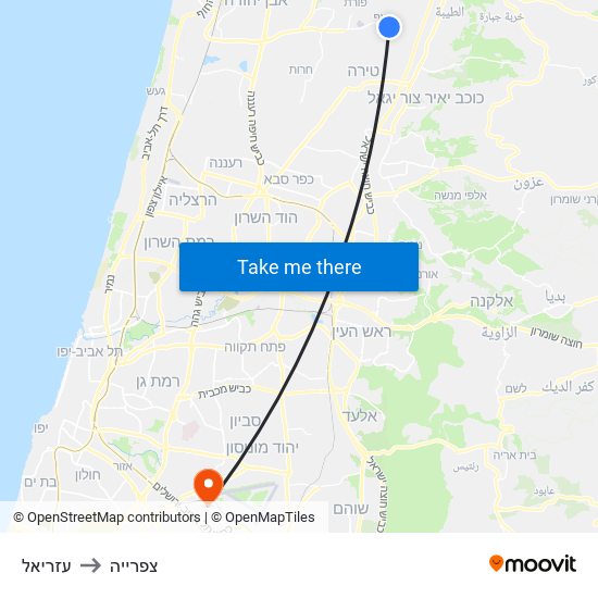 עזריאל to צפרייה map