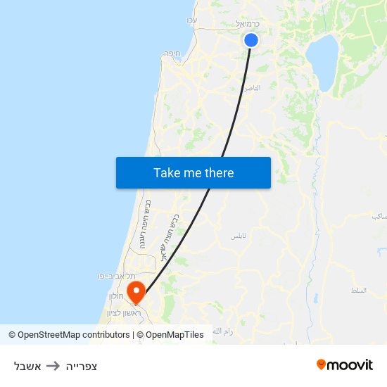 אשבל to צפרייה map