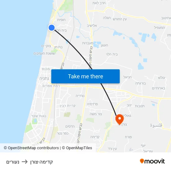 נעורים to קדימה-צורן map
