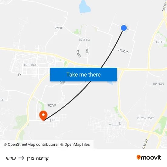 עולש to קדימה-צורן map