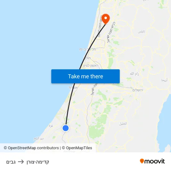 גבים to קדימה-צורן map