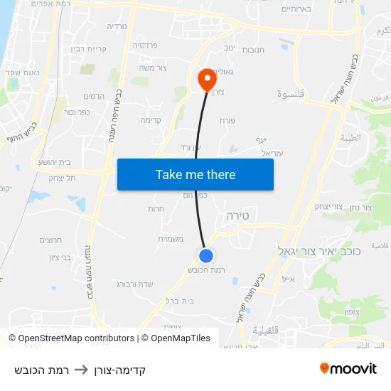 רמת הכובש to קדימה-צורן map