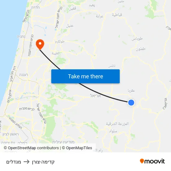 מגדלים to קדימה-צורן map
