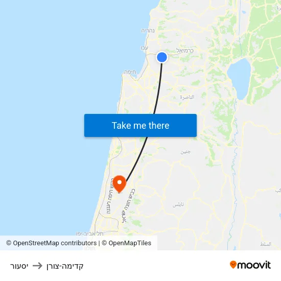 יסעור to קדימה-צורן map