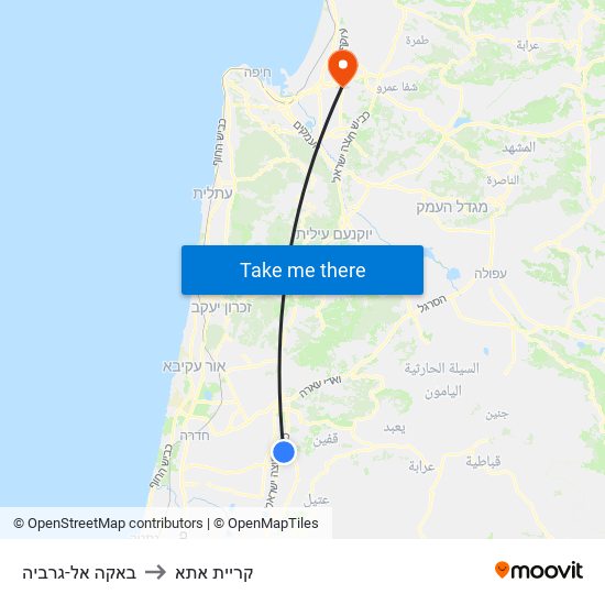 באקה אל-גרביה to קריית אתא map