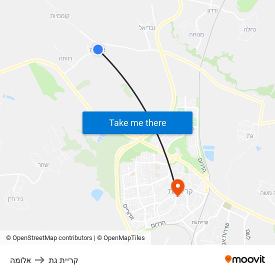 אלומה to קריית גת map