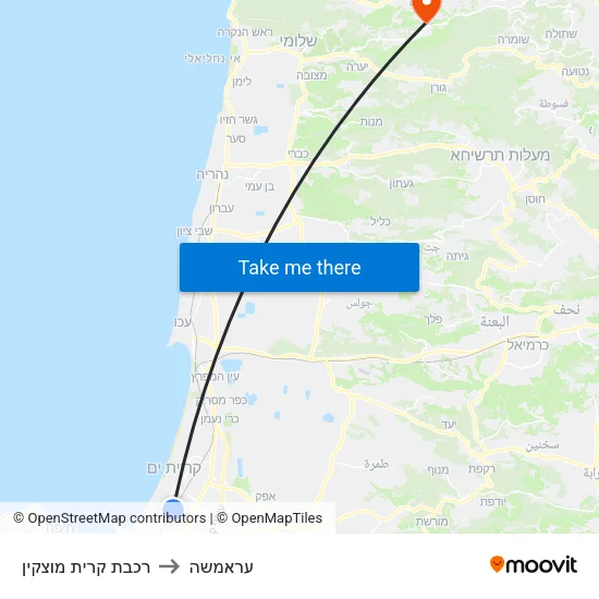 רכבת קרית מוצקין to עראמשה map