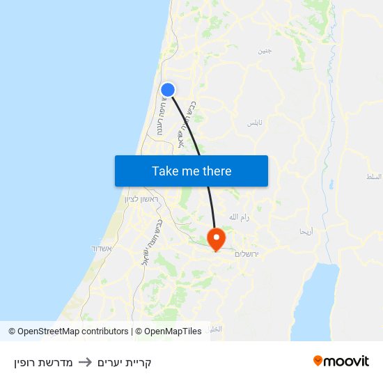 מדרשת רופין to קריית יערים map