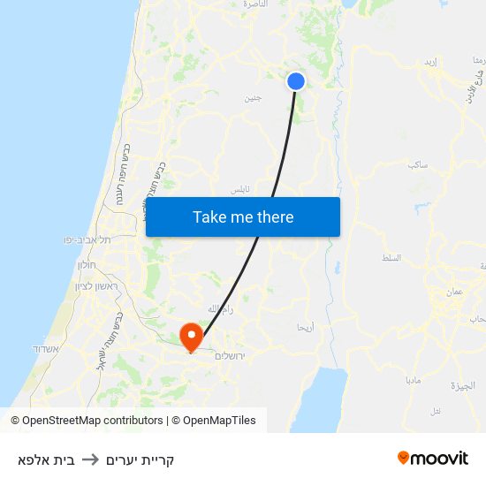 בית אלפא to קריית יערים map