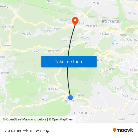 צור הדסה to קריית יערים map