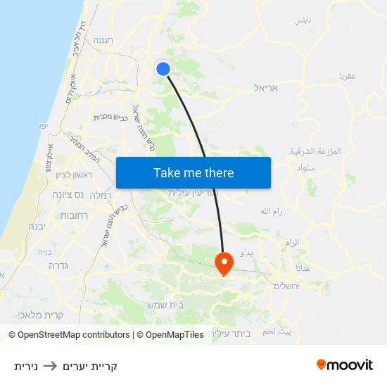 נירית to קריית יערים map