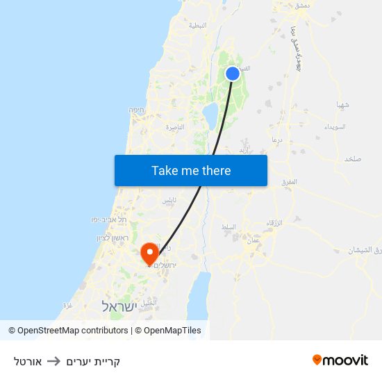 אורטל to קריית יערים map