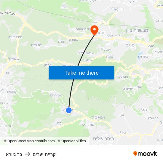 בר גיורא to קריית יערים map