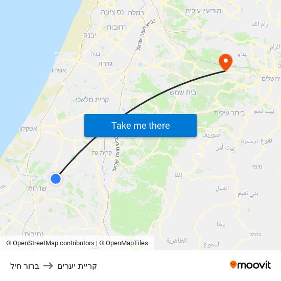 ברור חיל to קריית יערים map