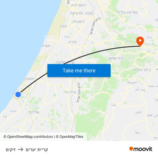 זיקים to קריית יערים map