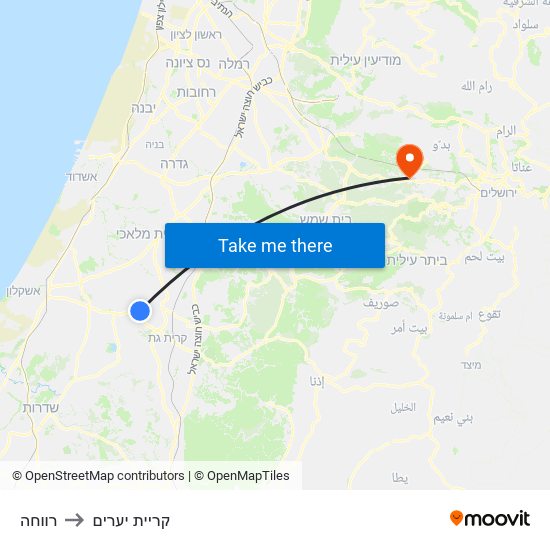 רווחה to קריית יערים map