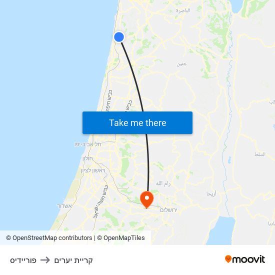 פוריידיס to קריית יערים map