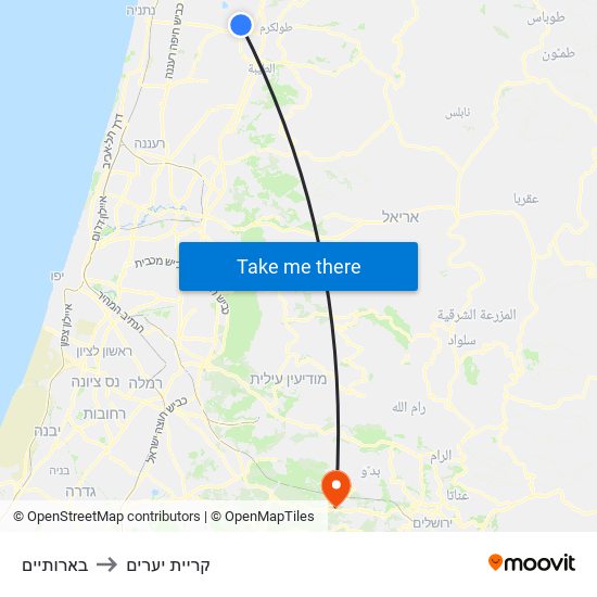 בארותיים to קריית יערים map