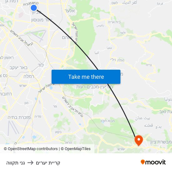 גני תקווה to קריית יערים map