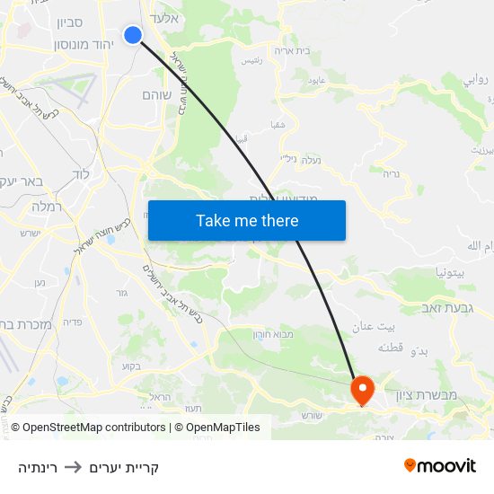 רינתיה to קריית יערים map