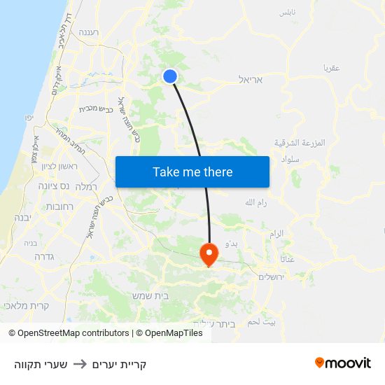 שערי תקווה to קריית יערים map