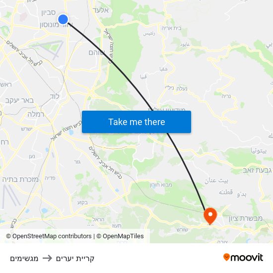 מגשימים to קריית יערים map