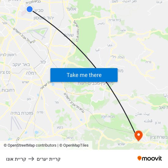 קריית אונו to קריית יערים map