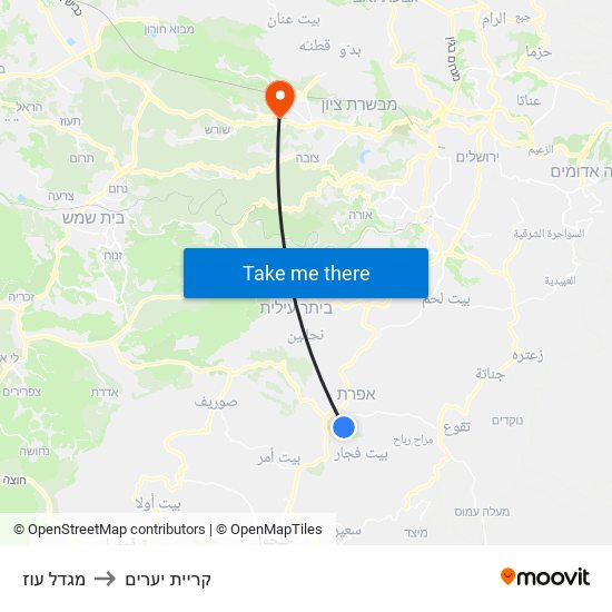 מגדל עוז to קריית יערים map