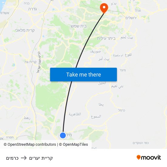 כרמים to קריית יערים map