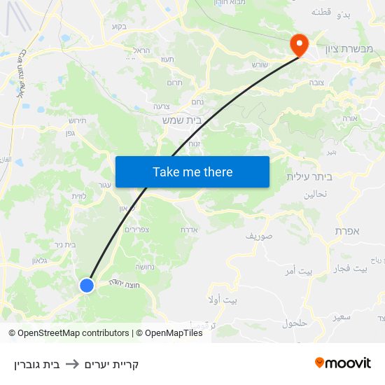 בית גוברין to קריית יערים map