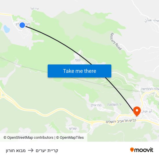 מבוא חורון to קריית יערים map