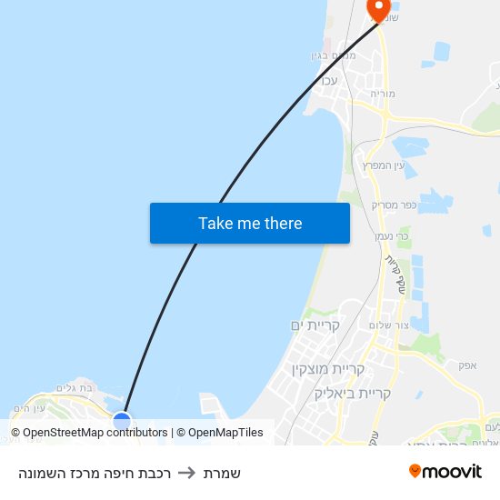 רכבת חיפה מרכז השמונה to שמרת map